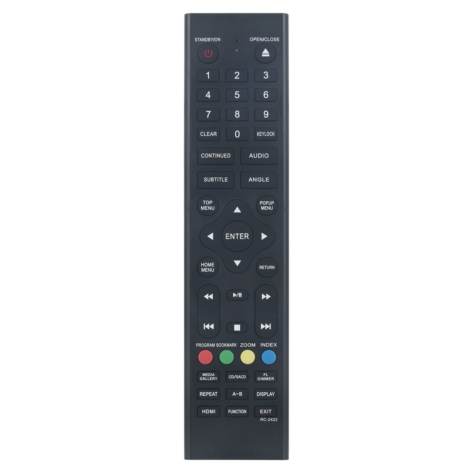 Amazon | PerFascin RC-2422 交換用リモコン パイオニアブルーレイDVD